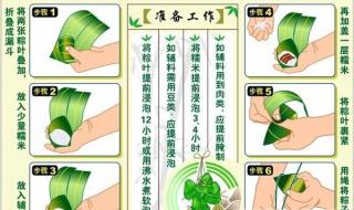 粽子的包法步骤图解
